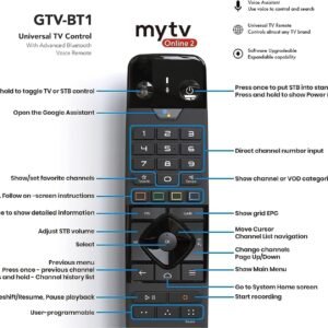 Formuler Z Mini Android 12 Dual Band 5G – Image 5