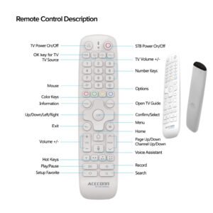 Aceconn ACE 11 – Image 4